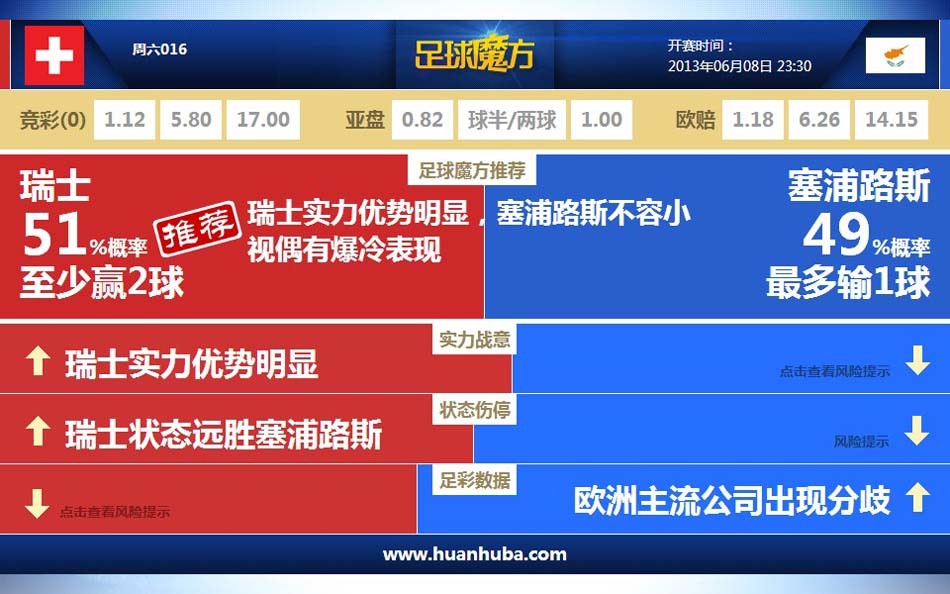 拉比奧特：這些比賽必須保持耐心，我們知道會找到突破口