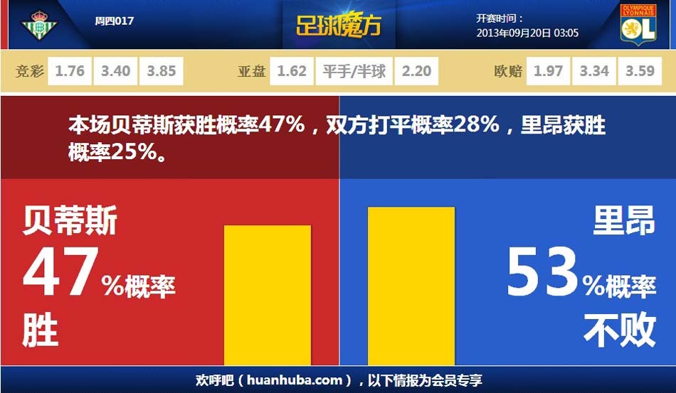 基米希：在拜仁我是6號位，在國家隊我的位置由教練決定