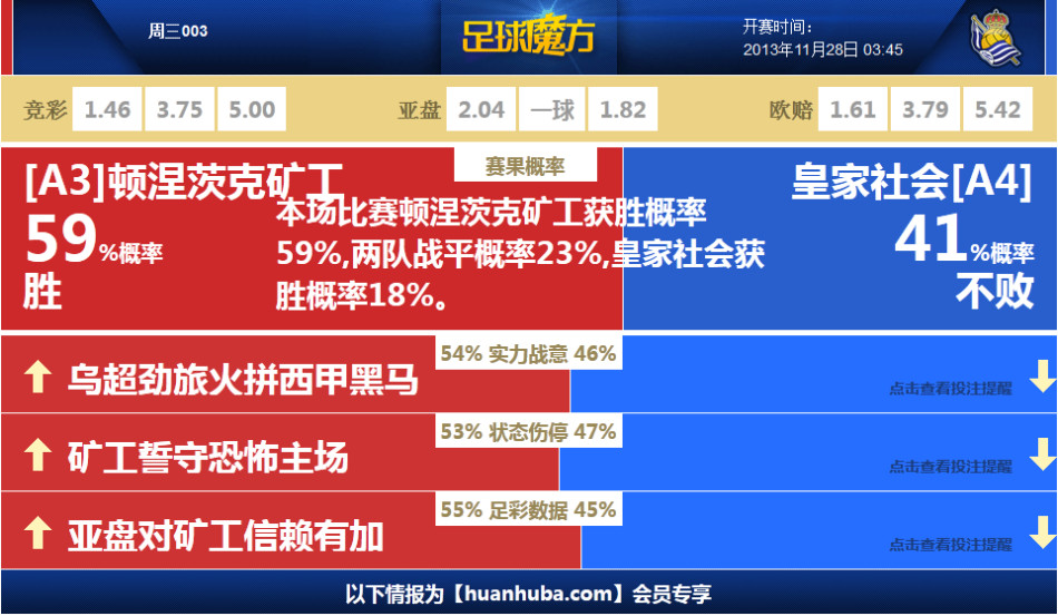 再更新找人弄你??哈蘭德收到死亡威脅：敢再發(fā)動態(tài)你就完了！