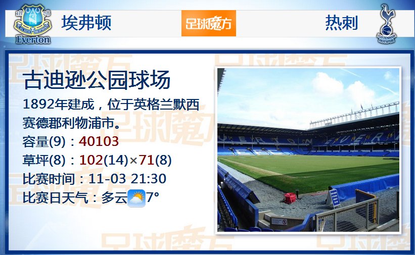 『吧友評選』??NBA新賽季25大球星：誰是第四中鋒？