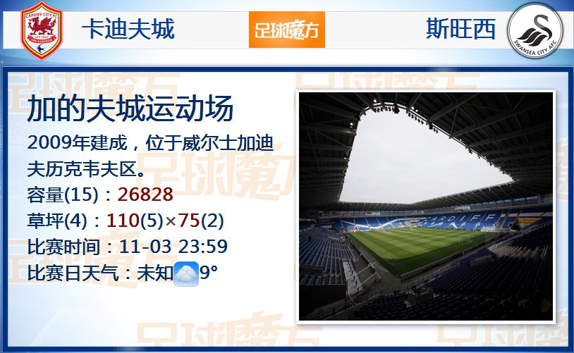 伊尼戈：沙特的報價一生可能只有一次，當時不敢告訴弗里克我要走