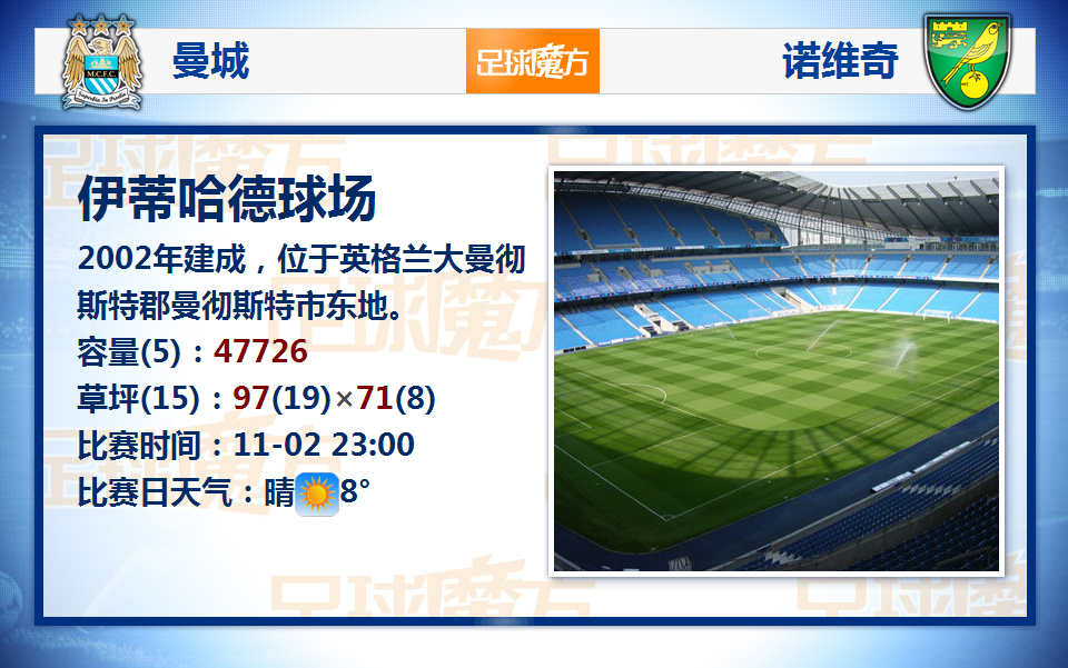 ACL重傷能恢復(fù)到啥水準(zhǔn)？有3人兩度撕裂ACL 3人選擇直接退役