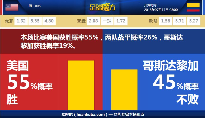 拉拉維亞：每年夏天都會專注于防守訓練 我是一名很不錯的防守者