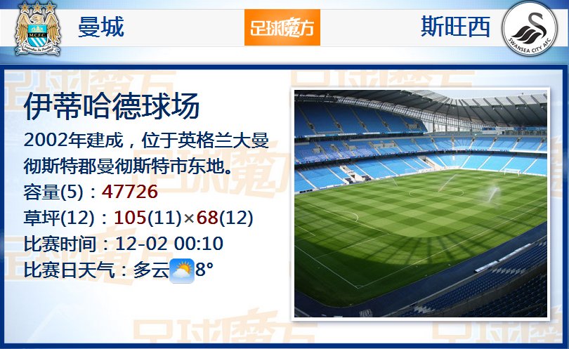 恩佐社媒曬照慶祝勝利：重要的主場勝利，歐冠之夜回歸！