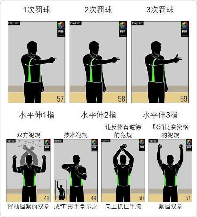 雙星閃耀！世預賽對保加利亞居萊爾1球2助攻，伊爾迪茲打進2球