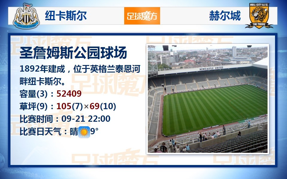 夏普全場得到16分13籃板5助攻