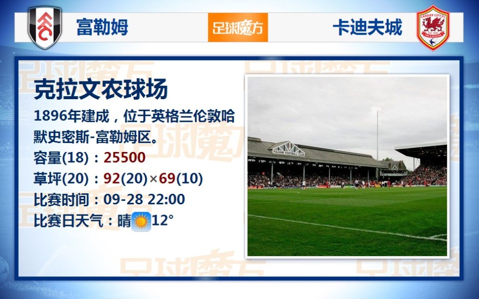 [流言板]巔峰對決！美媒曬鄧肯諾維茨基季后賽對決場均24+11vs23+9