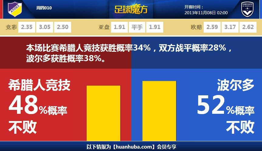 阿賈如何幫助你提升自己？阿德巴約：她總是毫無保留回答我的提問