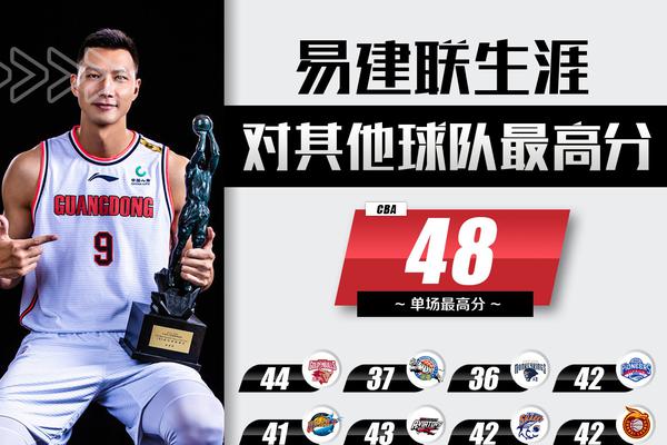 10月06日 法甲第7輪 里爾vs巴黎圣日耳曼 全場錄像回放