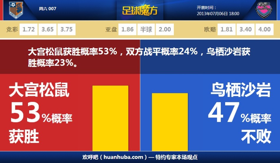 美媒曬圖：戈貝爾因被防急了而發(fā)怒，給了祖巴茨一肘