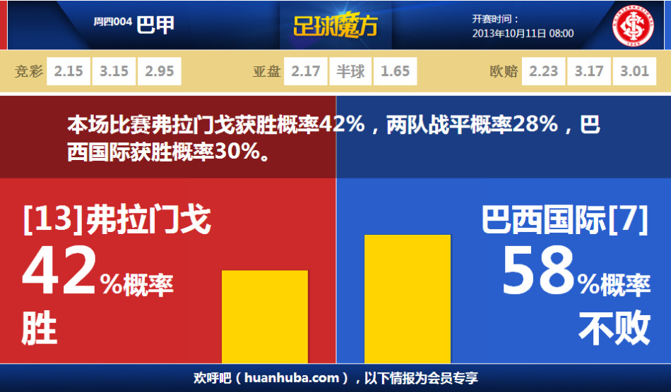 《刀塔傳奇》各試煉8通關攻略 以自身經(jīng)驗推薦