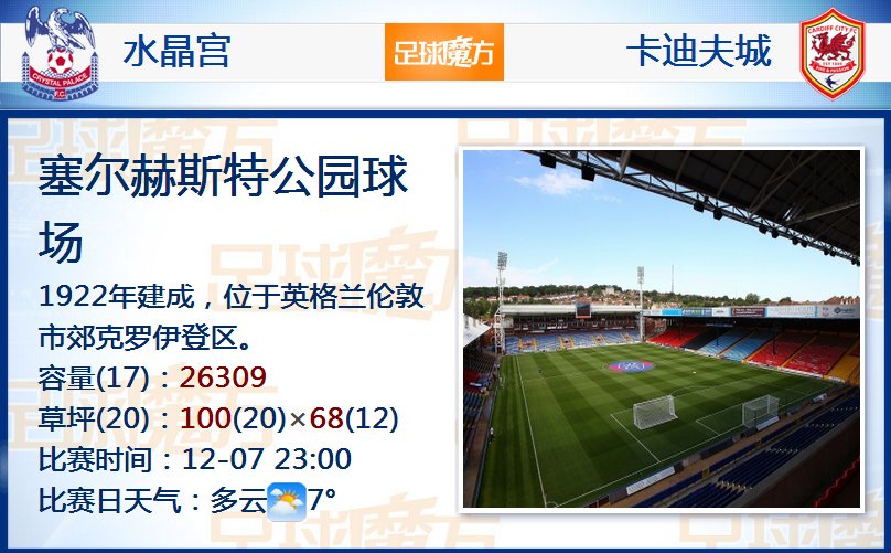 年收入超10億！TA：皇馬計(jì)劃將伯納烏打造為全年無休的“印鈔機(jī)”