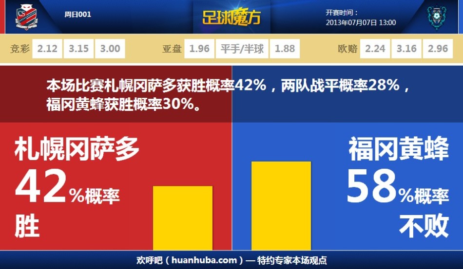 英媒：西漢姆有意里爾的安赫爾