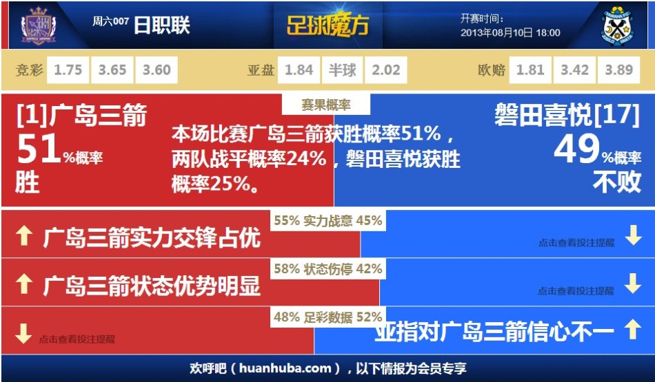 《羊蹄山之魂》心歸北地成就攻略推薦