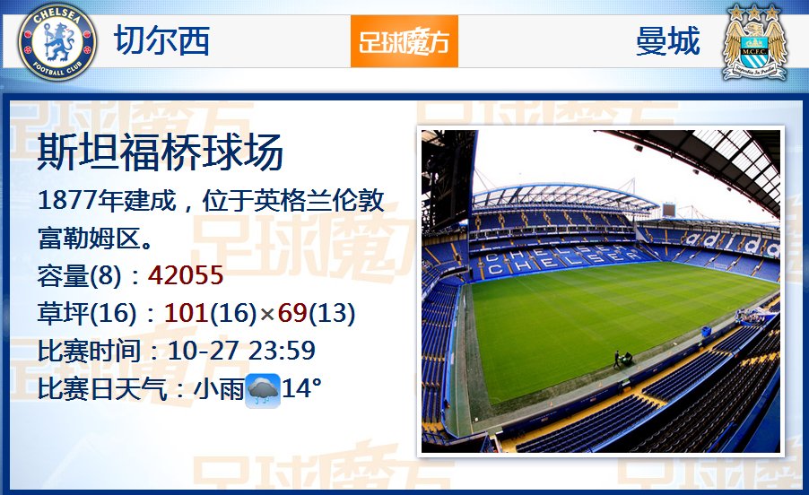 NBA篮球赌注app客戶端