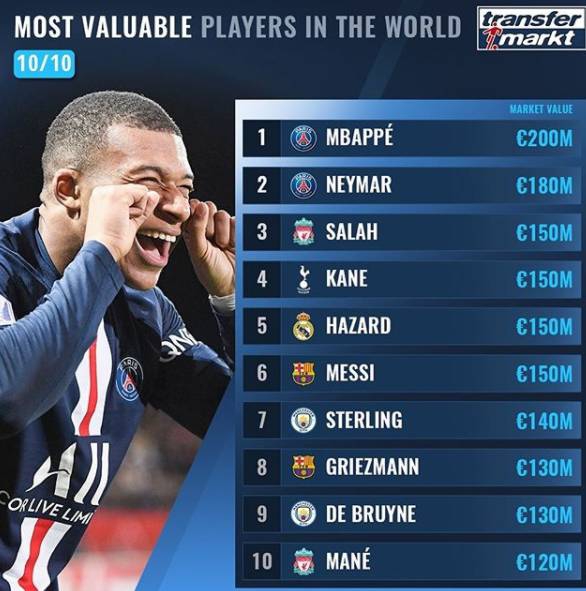 英媒：約克雷斯有望參加中國香港行，阿爾特塔希望他盡快融入