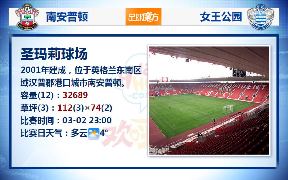 狼隊門將：最后時刻丟球讓人非常沮喪，但拿到1分總比沒有好