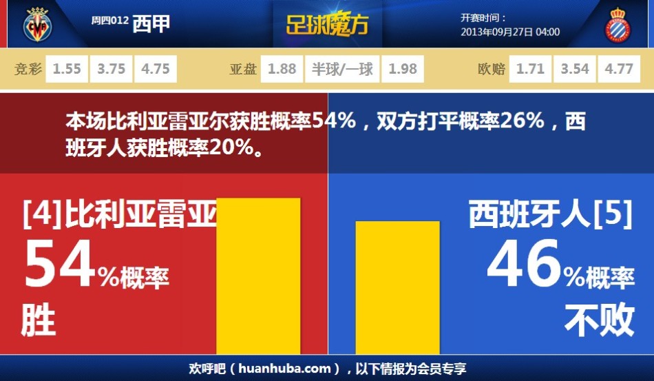 阿奇姆彭傳中，馬亞頭球破門，河南2