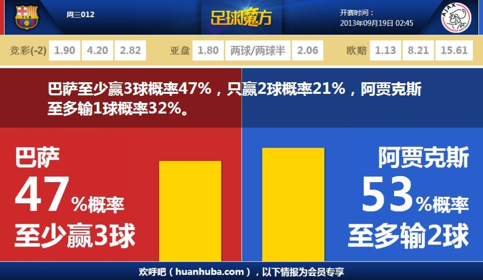 德甲首球！迪亞斯抽射爆桿彈射入網(wǎng)&拜仁5分鐘2球，拜仁2