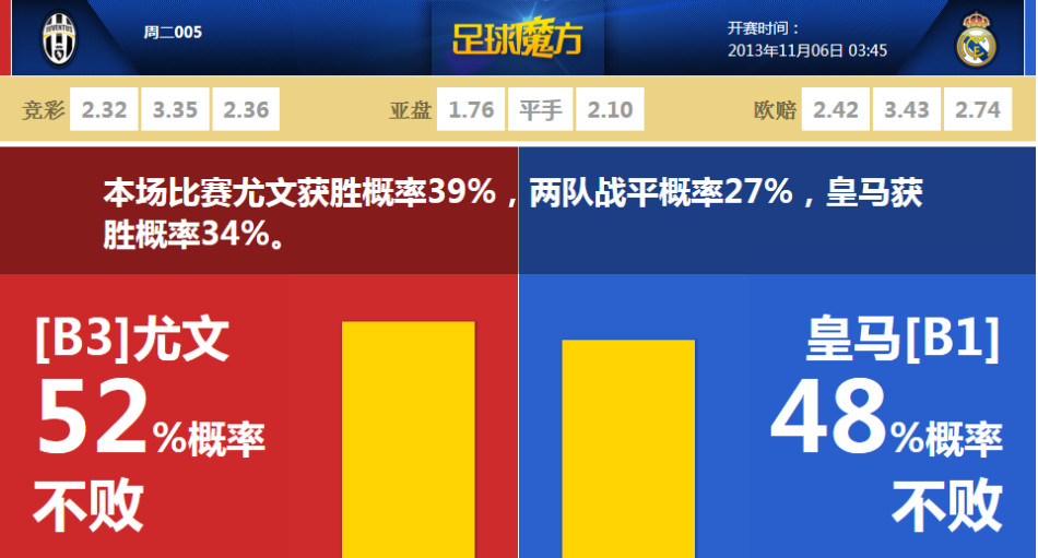 魔力守衛(wèi)戰(zhàn)官網(wǎng)在哪下載 最新官方下載安裝地址