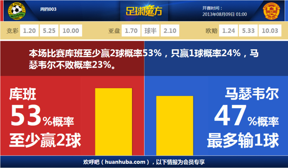 PokeChina好玩嗎 PokeChina玩法簡介