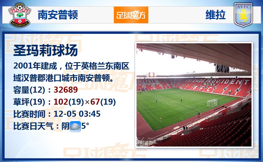 “泰山小將”數(shù)選未來足球精英賽參賽隊伍到俱樂部，參觀榮譽室
