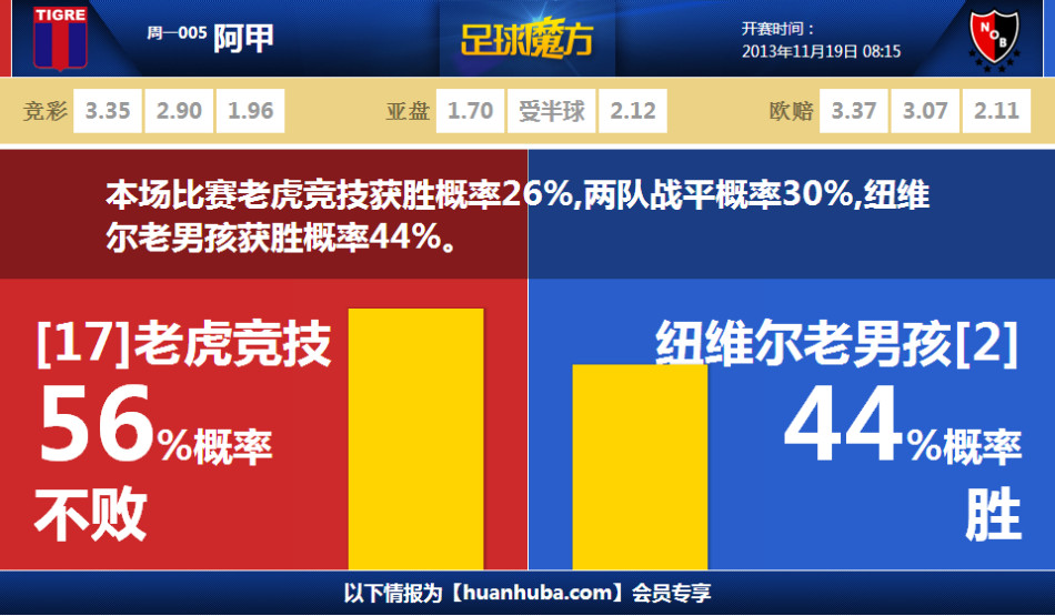 關(guān)鍵勝利！北愛爾蘭2