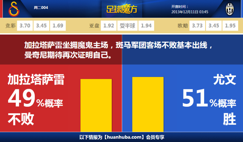 無限暖暖豐收季風過麥浪活動第二天收集任務(wù)通關(guān)方法