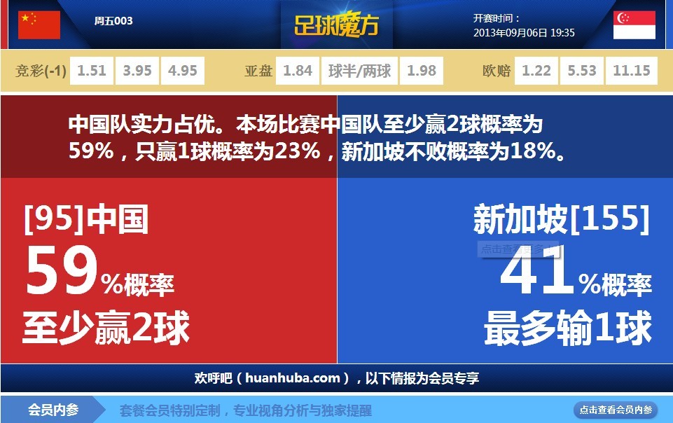 光巡第三場總決賽查特菲爾德59桿領(lǐng)先 竇澤成T2