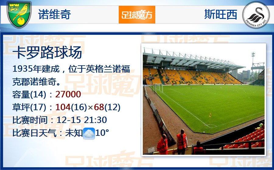 德轉(zhuǎn)列非洲國家隊身價前10：摩洛哥超4億歐第1，塞內(nèi)加爾第2