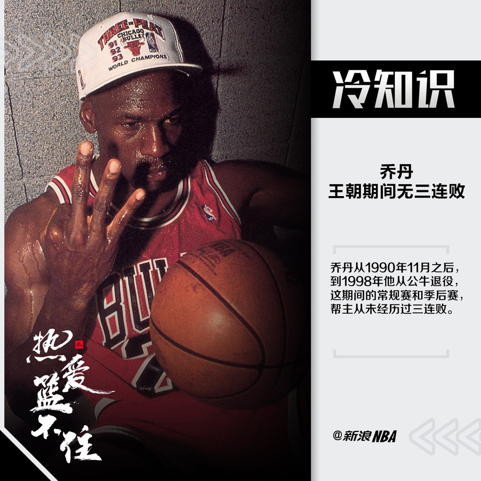 [流言板]1962年的今天，張伯倫開啟連續(xù)47場打滿全場的歷史紀(jì)錄