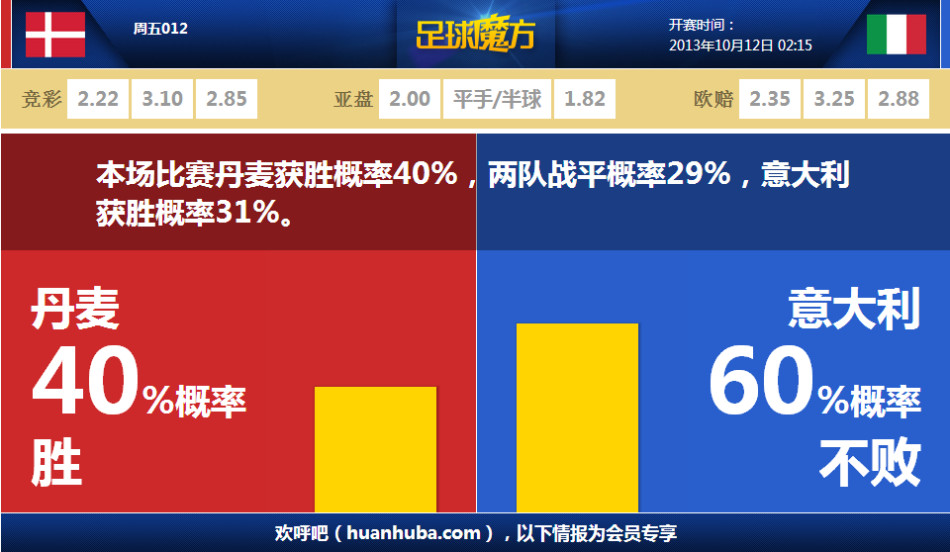 魯尼談06世界杯C羅眨眼：賽后我們就和解，上半場我還想讓他染黃