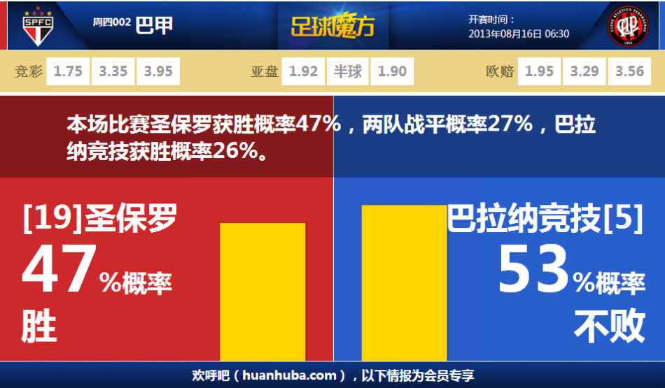 約維奇：我不擔心續(xù)約問題 希望能和熱火簽下長期合同