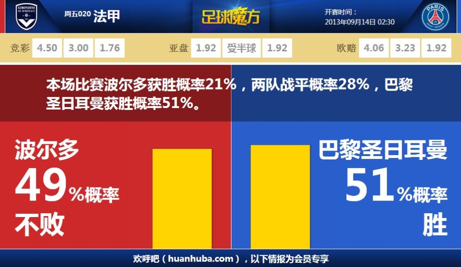 有人叫你“帽子戲法凱恩”？凱恩：上學時他們叫我帽子戲法哈里