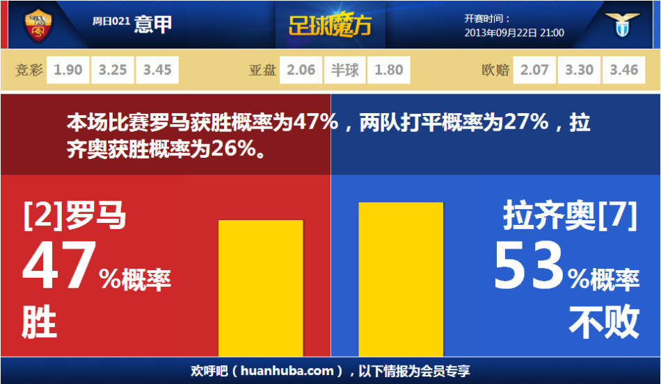 埃基蒂克：聆聽安菲爾德的助威歌太棒了，球隊取勝比個人進球重要