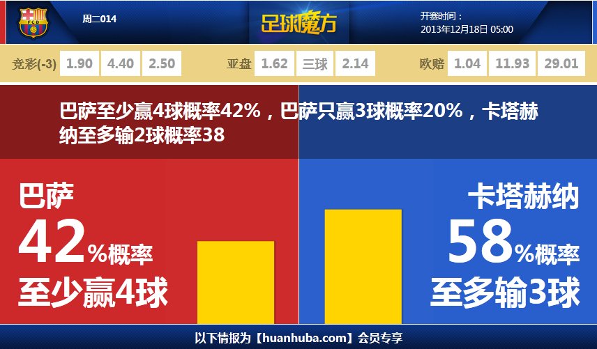 掘金也要搞教練VS記者的對抗賽 教練隊有杜德利和巴里亞