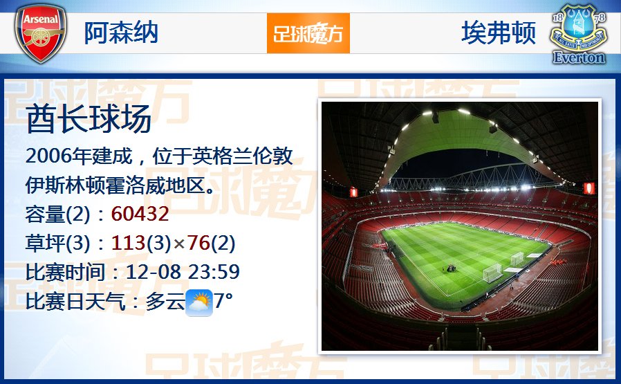 原神月之一下半卡池什么時候開啟