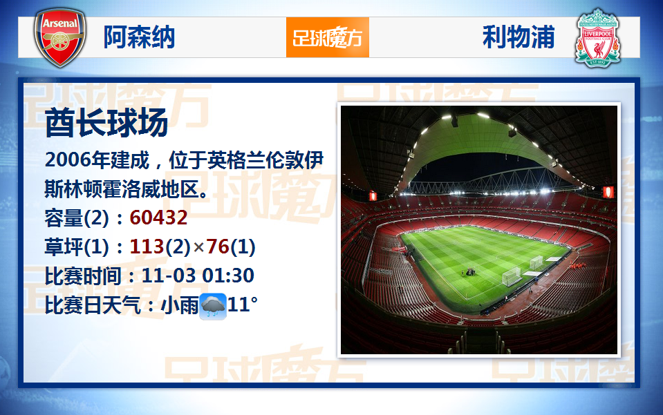 VAR長時間審核！薩卡禁區(qū)內(nèi)倒地，裁判判點后看VAR取消