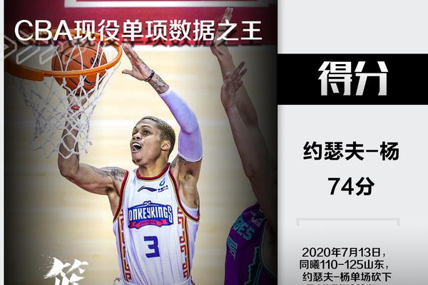 特納首發(fā)出戰(zhàn)31分鐘 12中5&三分6中2拿到13分6板2助2帽