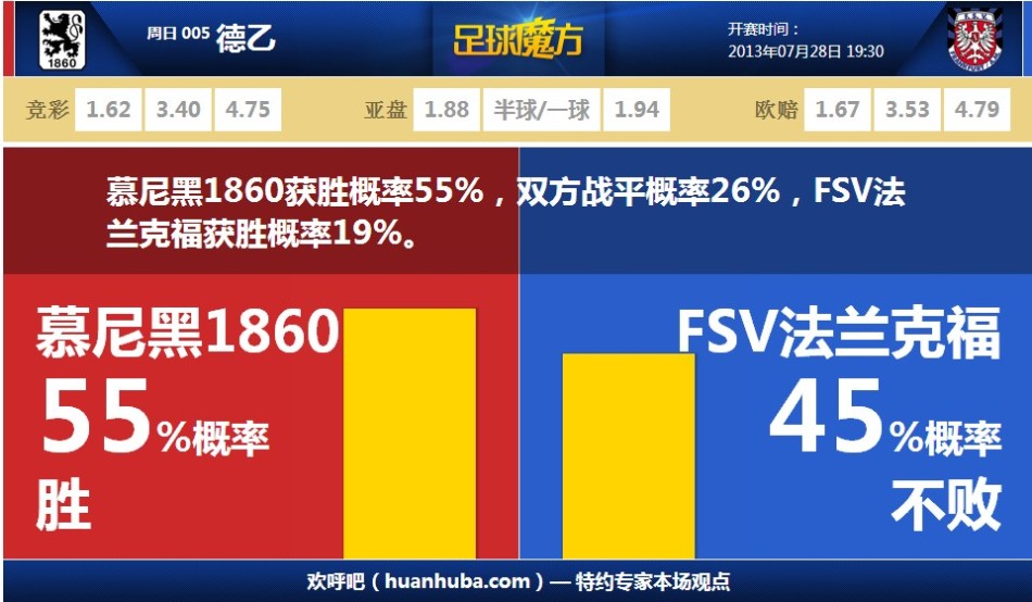 2025年1月26日法甲第19輪摩納哥vs雷恩直播【24直播網(wǎng)】