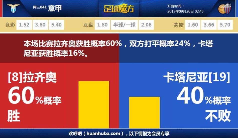 第78分鐘，布恩迪亞遠(yuǎn)射破門，維拉2