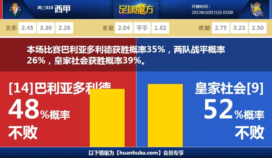 曼薩諾在裁判報告解釋直紅：赫伊森破壞明顯進球機會