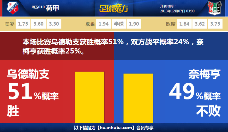 弗蘭克：索蘭克的腳踝問題已經(jīng)困擾他一段時間，他決定做個小手術(shù)