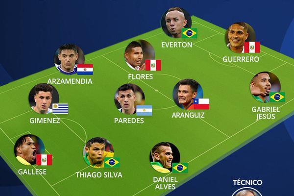 丹麥主帥：滿足那不勒斯的期望并不容易，非常高興霍伊倫迅速適應(yīng)