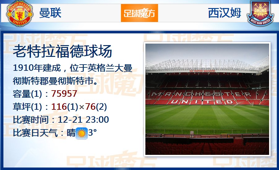 今夏超1.3億的合同都是提前續(xù)約 自由球員簽約最大的是里德1.25億