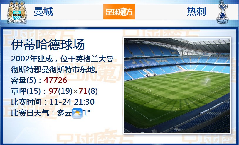 『吧友評選』??NBA新賽季第四小前鋒：吉米