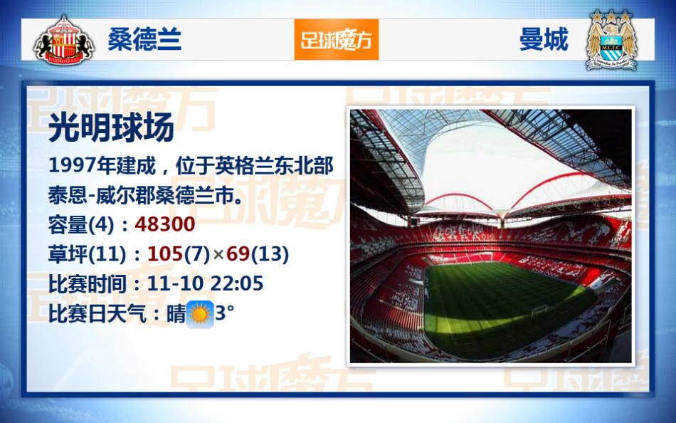 趣味愛挑戰(zhàn)什么時候出 公測上線時間預告