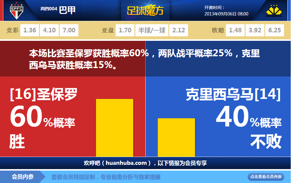 打進精彩進球，佩德里社媒曬慶祝照：直到最后，加油巴薩！