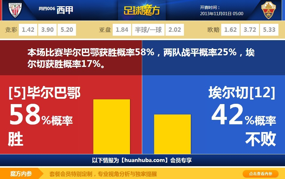 意甲身價漲幅榜：伊爾迪茲+2500萬歐居首 帕斯+2000萬歐第二