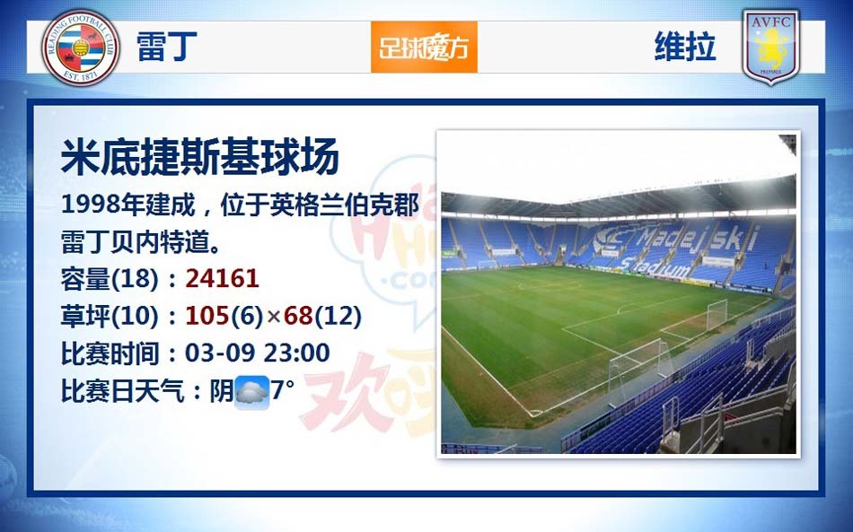 莫德里奇數(shù)據(jù)：1進球，2關鍵傳球，2攔截4搶斷，8.6分全場最高